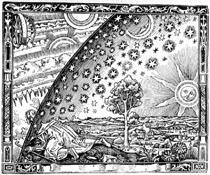 The Flammarion Engraving, 1888