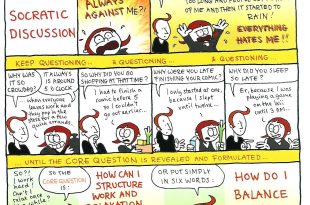 Socratic Dialouge